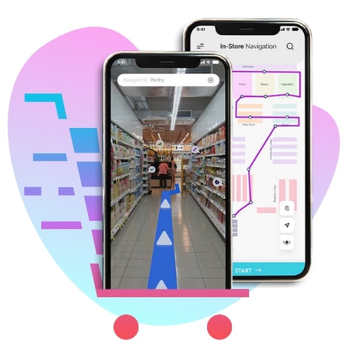 Retail and e commerce navigation app